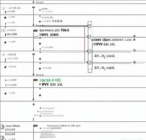 IPv6网络安全管理建议