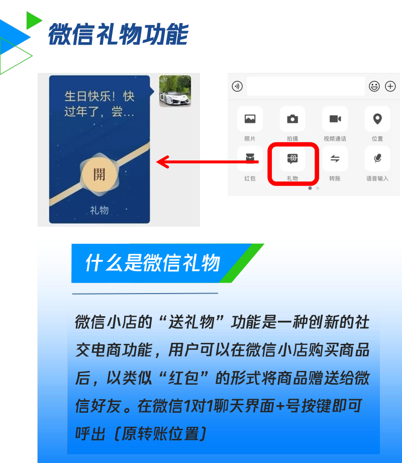 微信礼物小店店铺设计